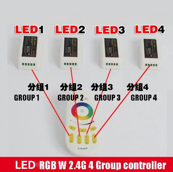 2.4G 4 Group controller(1).jpg