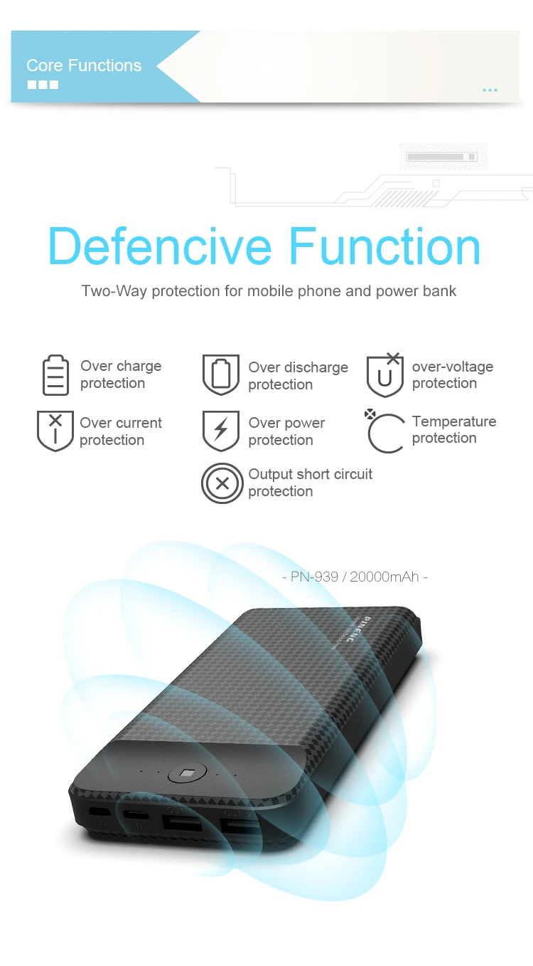 2021 20000 Mah Notebook Power Bank Powerbank Charger - ANKUX.COM