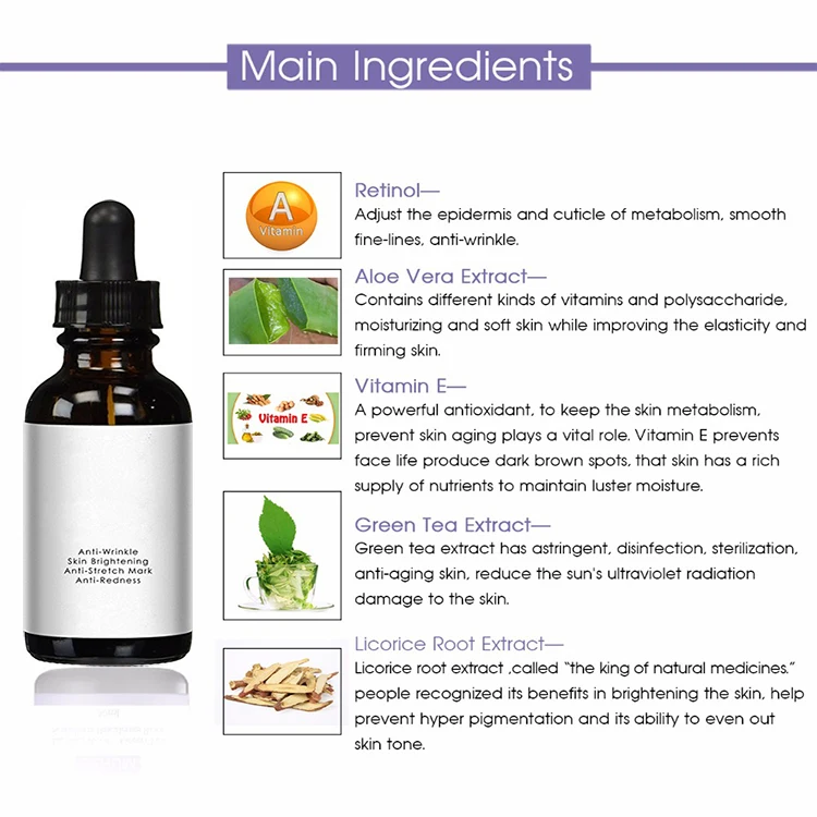 10% Niacinamide Booster Vitamin B3,vitamin C Licorice Extract Serum B5 