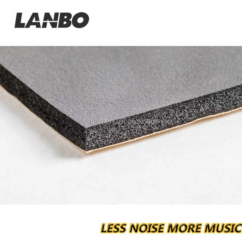 noise and heat insulation for cars
