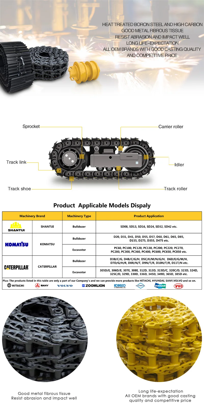 Mini Excavator Track Chain Assembly 307 307b 307c Steel Track Chain For Cat Buy Spare Parts Track Chain Undercarriage Part Product On Alibaba Com
