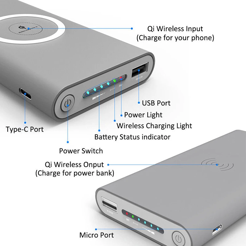 10000mAh 3 in 1 mobile power supplier portable universal power bank in banks - ANKUX.COM