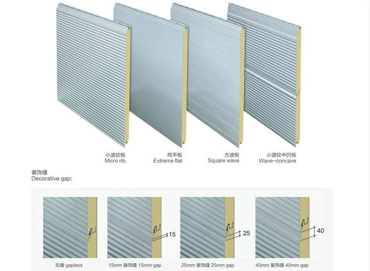 Wall Pu Sandwich Panel Hs Code Buy Wall Pu Sandwich Panel Hs Code