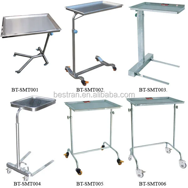 Stainless Steel Hospital Food Delivery Cart,Hot Food Trolley Buy Hot