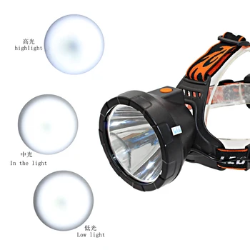 led headlamp for bike