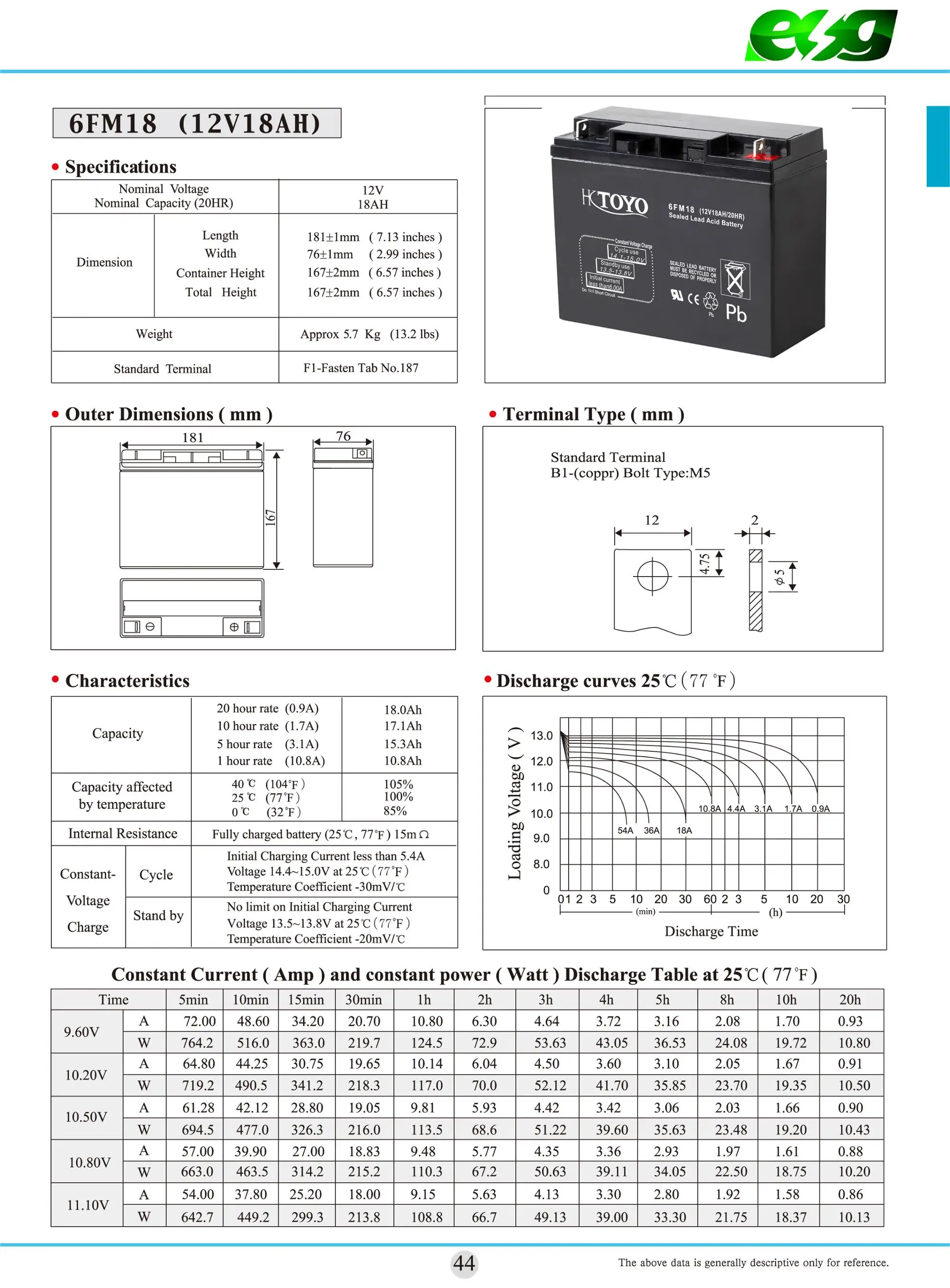 12v18ah Longlife Battery - Buy 12v18ah Longlife Battery,12v18ah ...