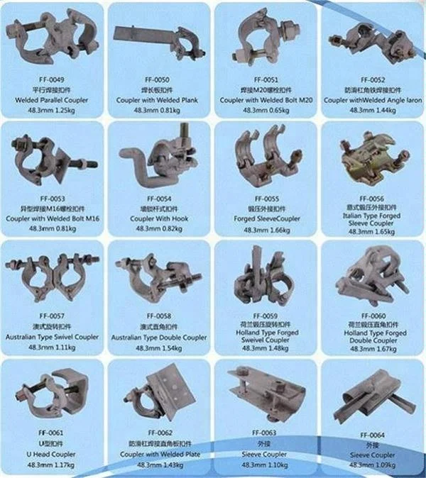 American type forged scaffolding coupler/clamp for construction