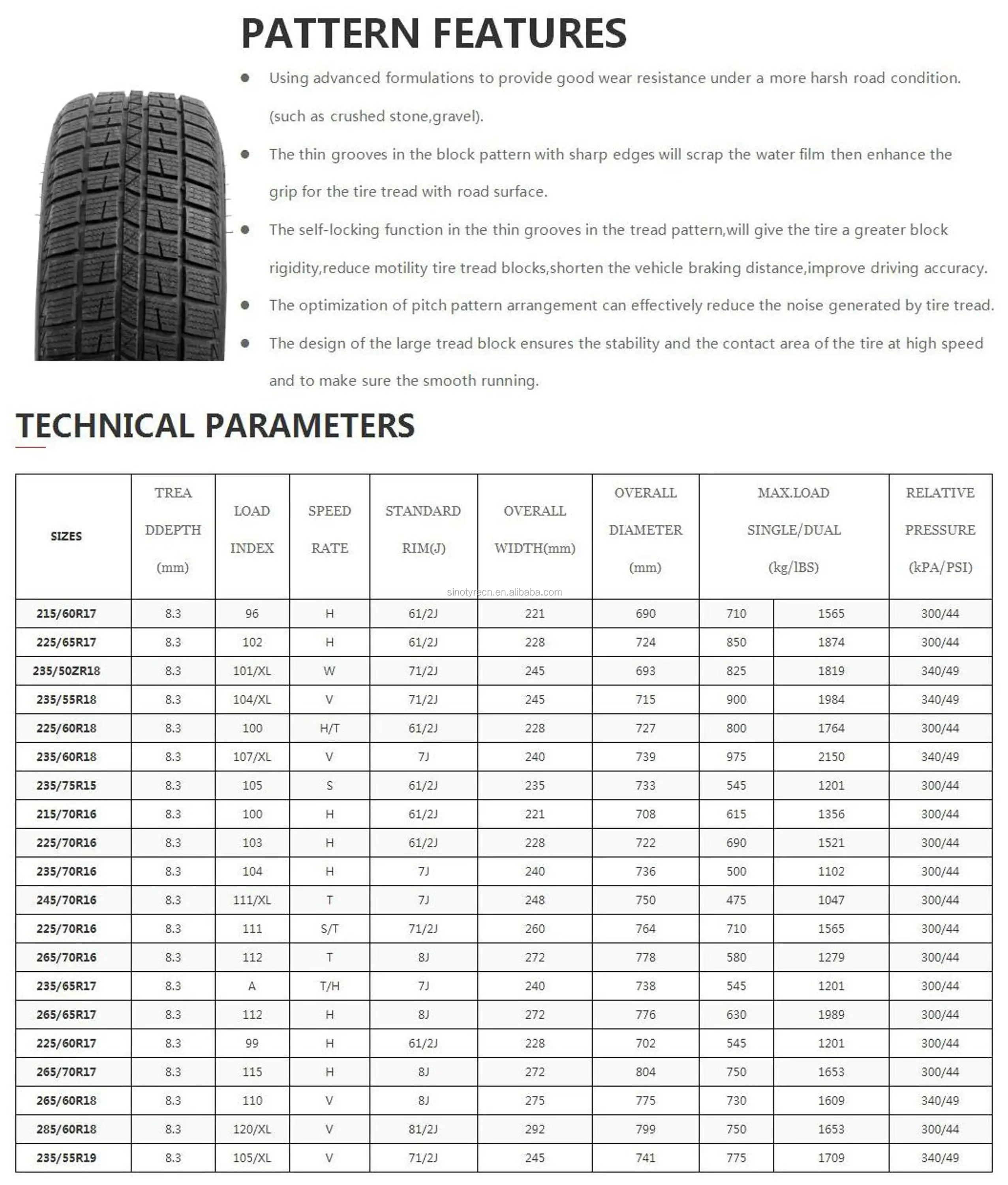 Buy Tires Direct From China Cheap Car Tires 175/70r13 165 65 R14 175/70