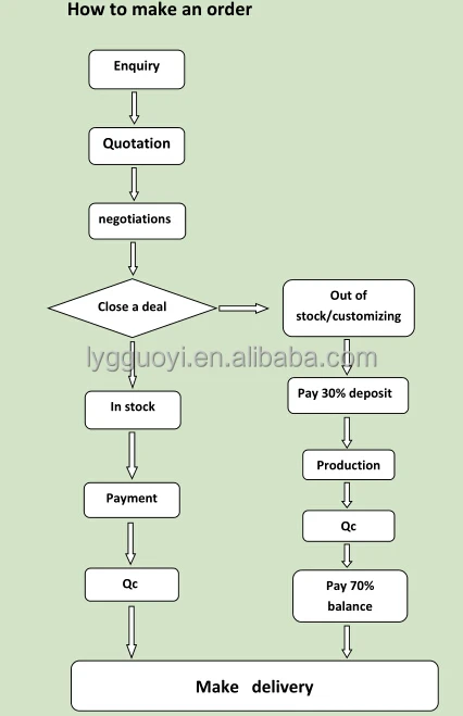 %Z1B31FL%B9{5T3M}MQ5H3J