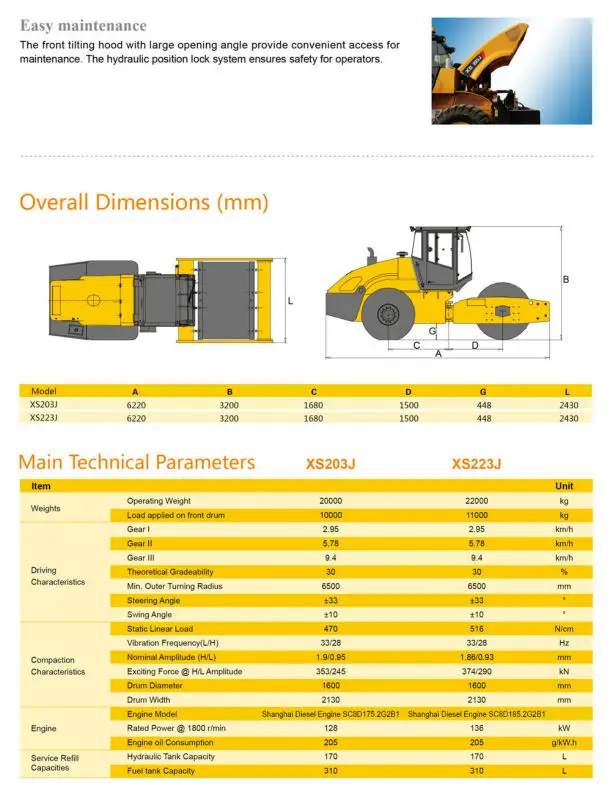 Характеристика катков. XCMG XS 203 характеристики. XCMG xs183 чертеж. Каток XCMG xs183 технические характеристики. Схема XCMG xs183.