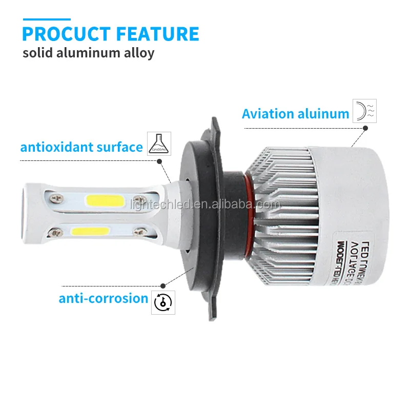 H13 Led Headlight