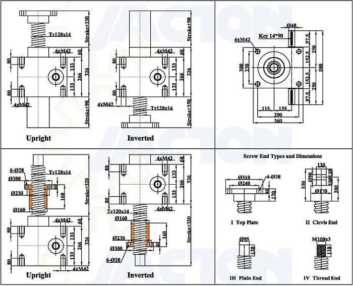 Powerful And Durable 500kn 50 Ton Screw Jack Worm Gear Drive For