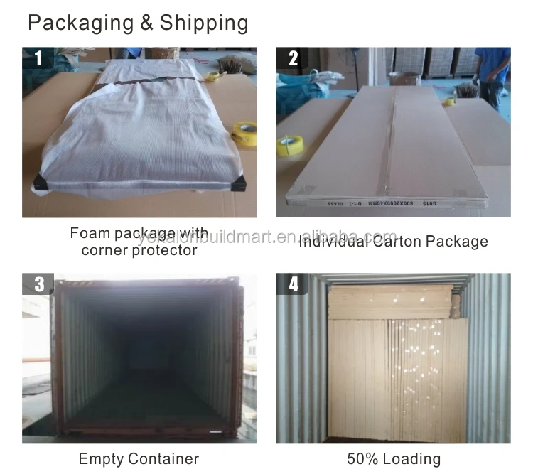 Yekalon Modern MDF door Interior Door Flush series glass Wood venneer MDF door