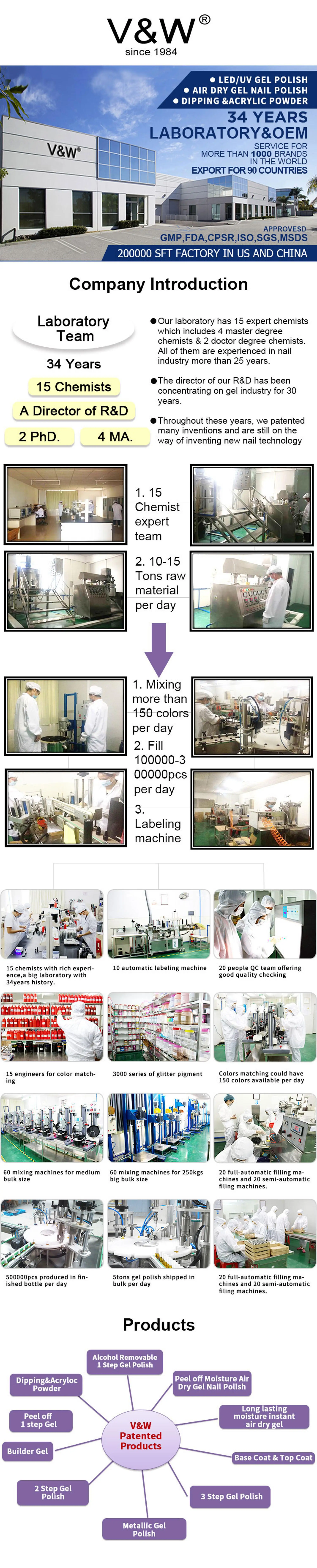 Hot Sales Water Based Peel Off Gel Polish Offer Private Labels Air Dry