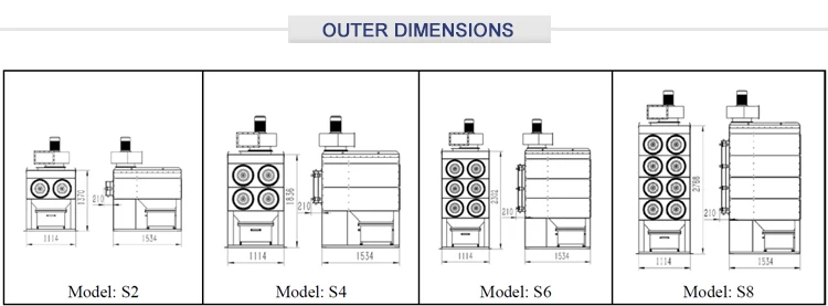 Outer Dimensions S