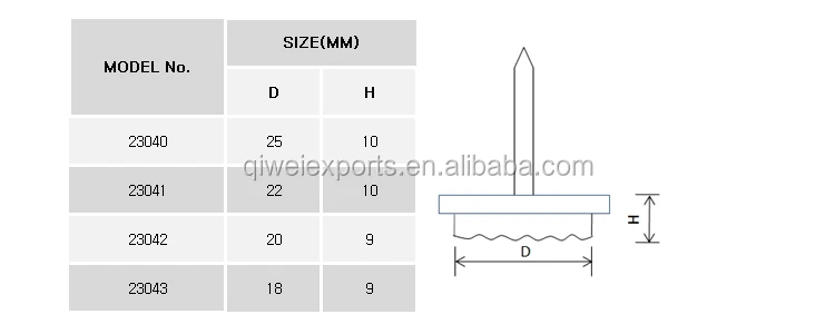 23040 size