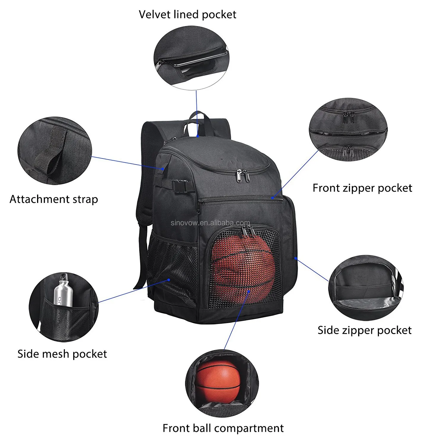 large sports bag