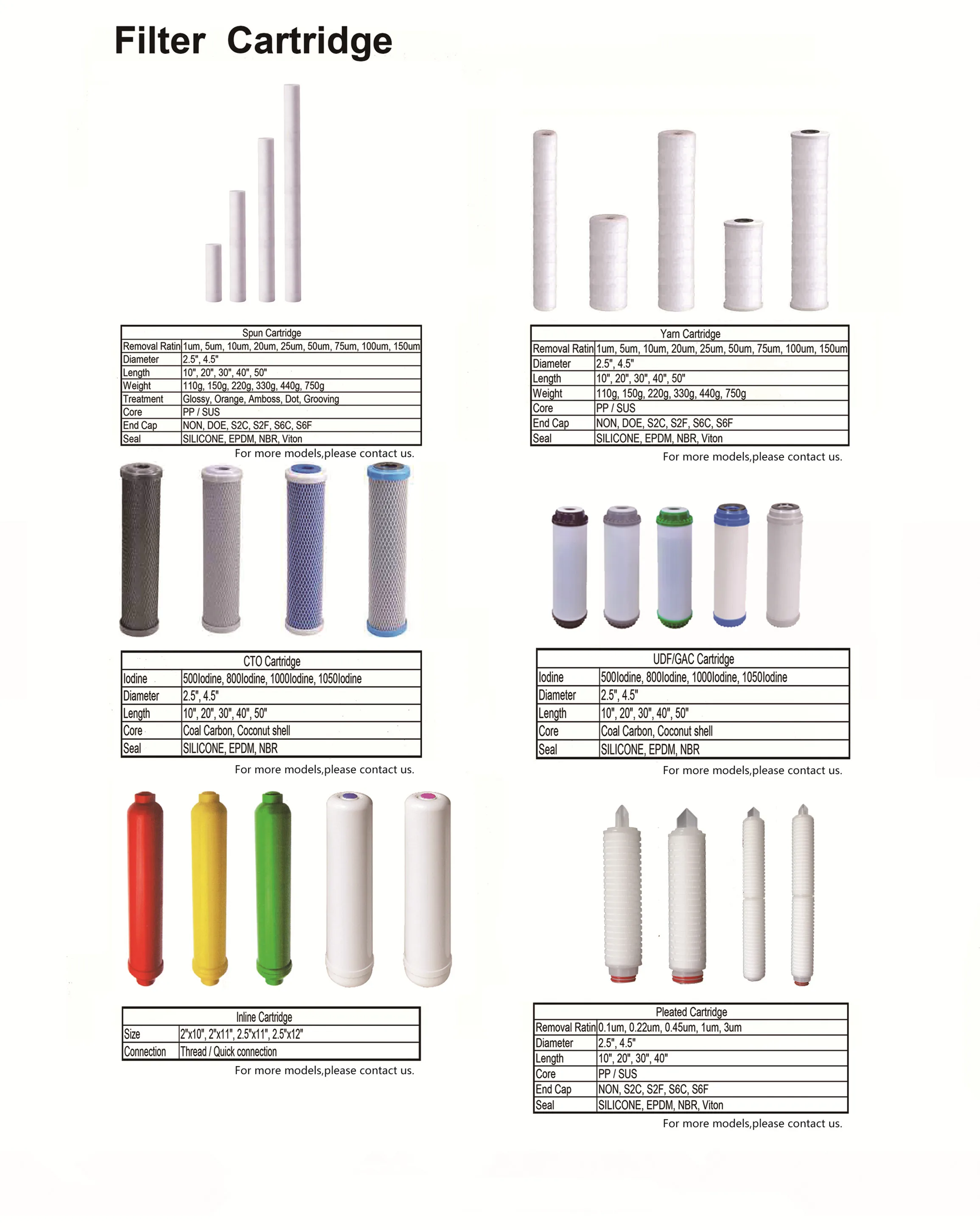 cto water filter