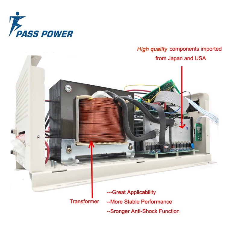 PS INTERNAL STRUCTURE 3 .jpg