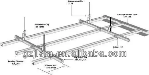 Suspended Ceiling Systems View Ceiling System Jlsra Product Details From Guangzhou Jianli Industries Co Ltd On Alibaba Com