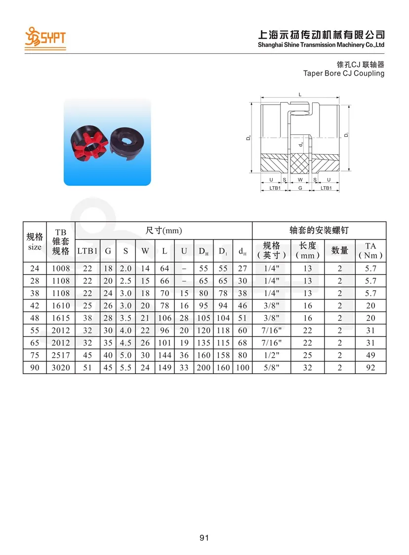Rotex Spider Coupling Size Chart