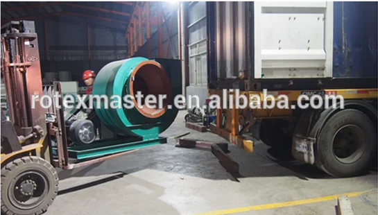 Hot Sale Rotary Drying Equipment For sale