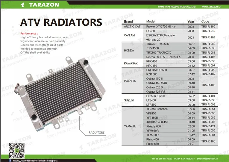 Chinese Atv Parts Custom Aluminum Radiator For Suzuki Ltz 400 Buy