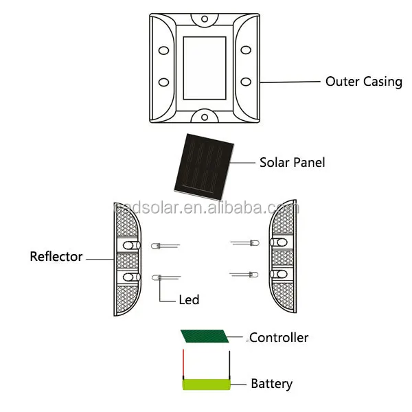 CS-SR-803.jpg