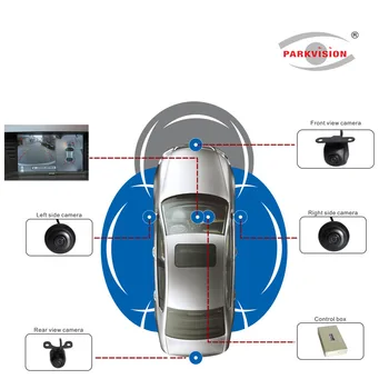 birds eye 2d degree surround larger camera system