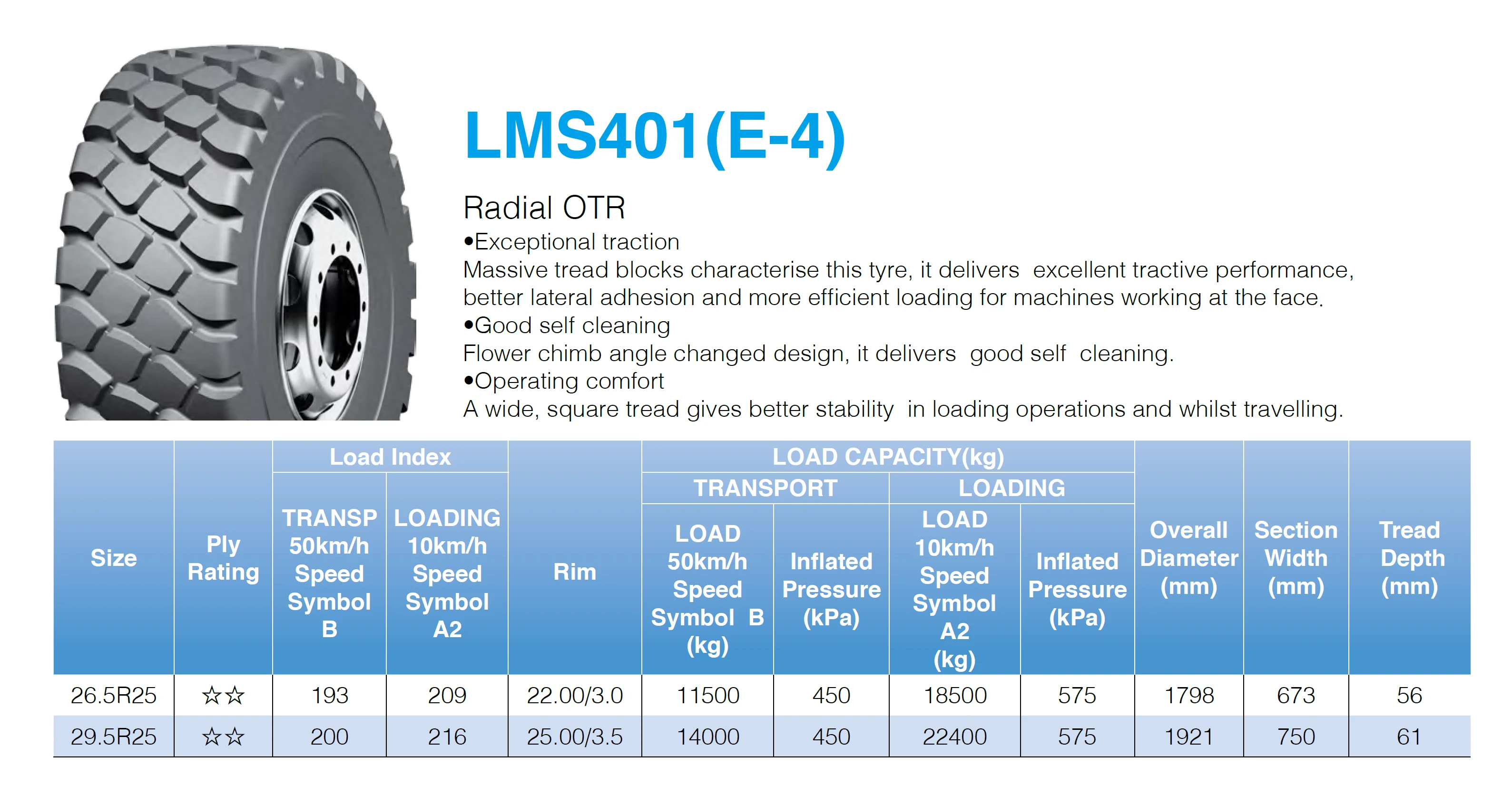 Лмс 401. Автошина 18,00r25 TL lb03s LINGLONG. 29.5R25 Double Coin Rem 9. А/шина 18.00r25 LINGLONG lb03s. Высота профиля у 16,00r25 lb03s LINGLONG.