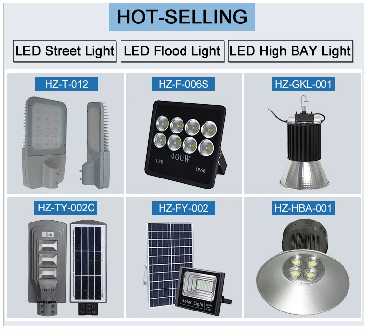 CE RoHS 100w LED outdoor lamp COB street lights 110lm/w 3 years warranty IP65 waterproof