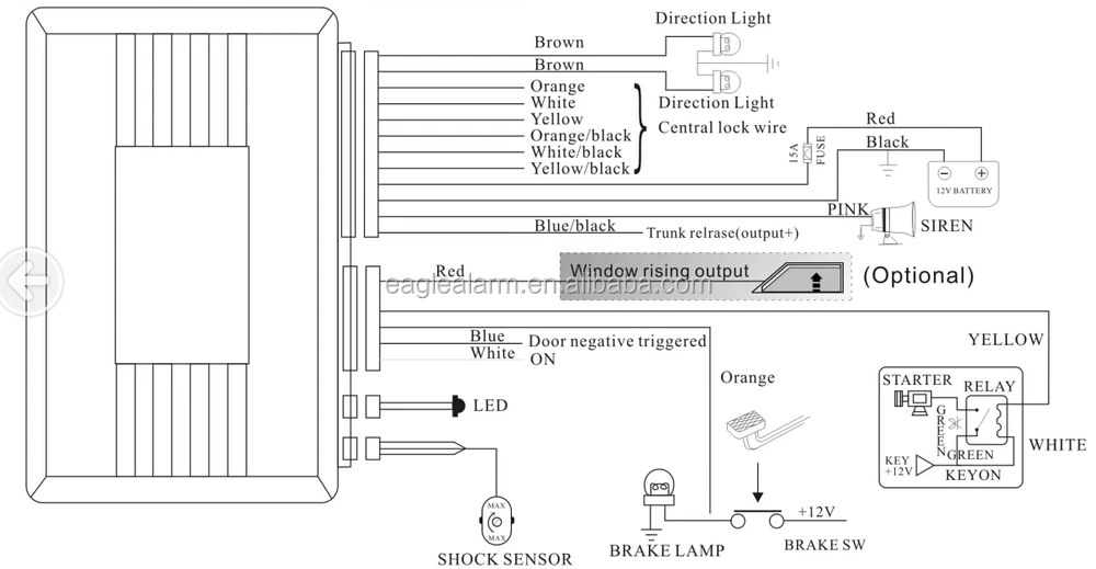 Octopu Car Alarm Wiring Diagram - Wiring Diagram