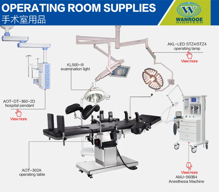 Medical Electric Multipurpose Spine Surgery Operating Table Used 