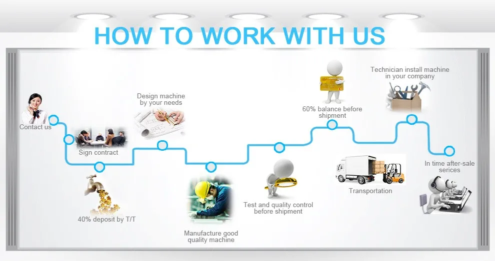 SHENZHEN DANREL INDUSTRIAL CO., LTD