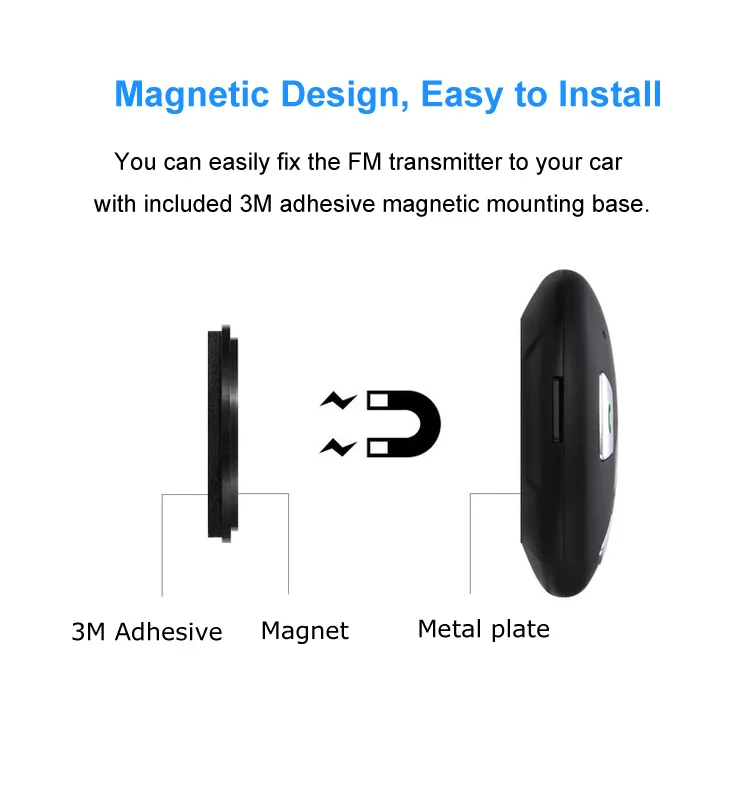 CE ROHS FCC BQB Certification and MP3/MP4 Players Radio Tuner Combination DSP Technology Bluetooth Handsfree Car Kit rds FM Transmitter