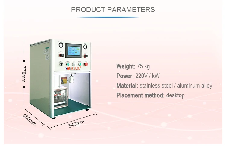 دستگاه لمینیت مدل دسکتاپ YMJ Desktop Lamination Machine