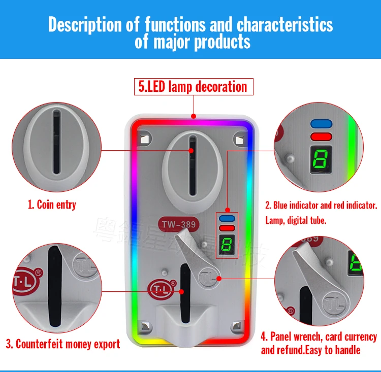 Washing machine working with coin slots