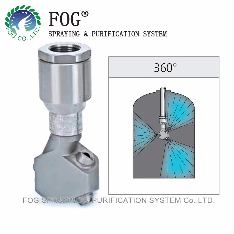 Drums,Containers,Barrels Cleaning Nozzle,Flat Jet Nozzle Buy Drums