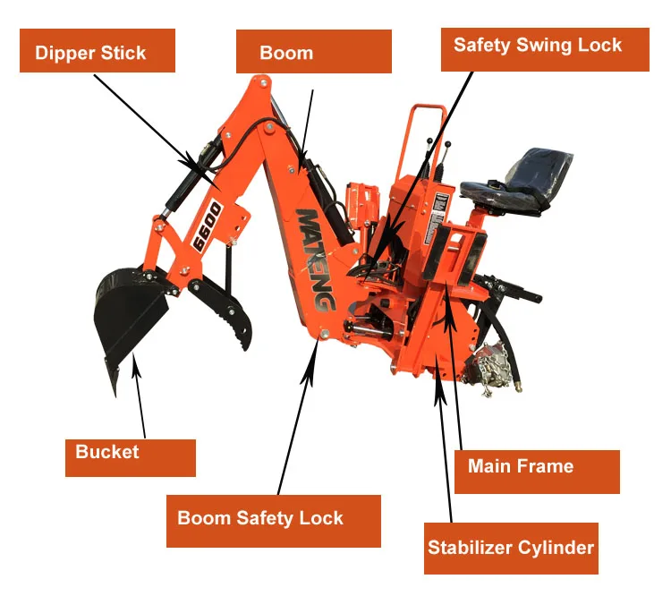 small towable 3 point hitch backhoes attachment for sale Products from