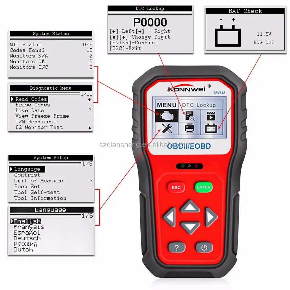 Hot Sale OBD2 ODB 2 Automotive Scanner Car Diagnostic Scanner 12V Battery Tester Check Engine Engine Automotive Code Reader Tool