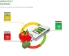 Greentest,Nitrate tester is designed to help you calculate the amount of nitrate in food