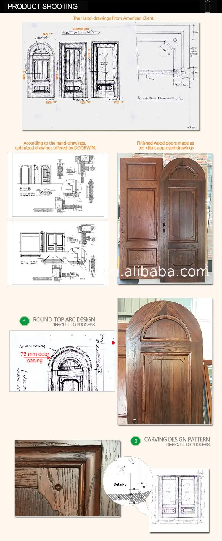 Wholesale price solid oak wood interior doors six panel uk