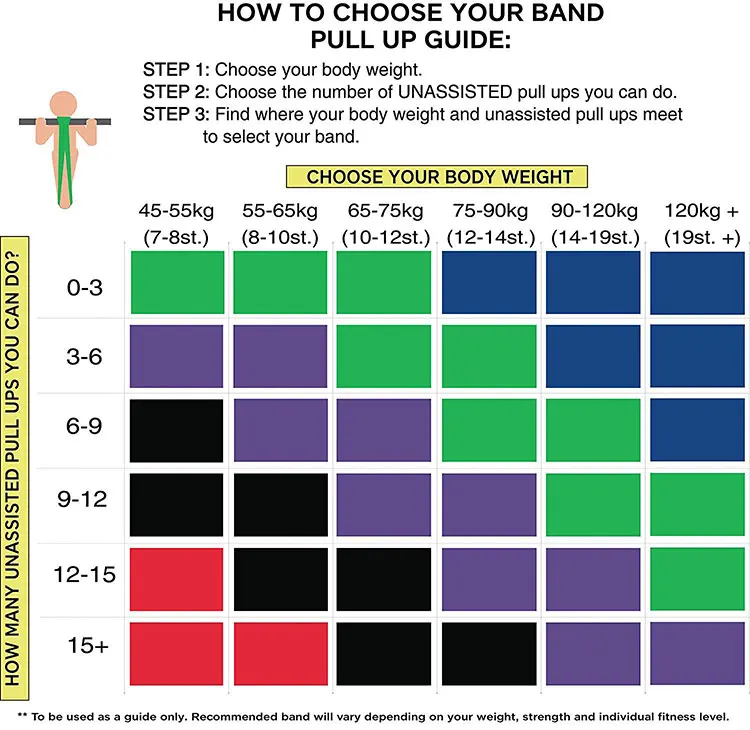 resistance+bands+(1)