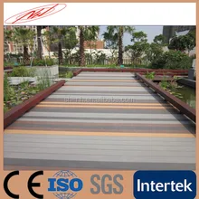 Outdoor Laminate Flooring water proof moth resistant outdoor laminate flooring cheap outdoor flooring buy outdoor laminate flooringcheap outdoor flooringlaminate flooring product Outdoor Laminate Wood Flooring Outdoor Laminate Wood Flooring Suppliers And Manufacturers At Alibabacom Outdoor Laminate Flooring andre sunset orange indooroutdoor area rug Outdoor Laminate Wood Flooring Outdoor Laminate Wood Flooring Suppliers And Manufacturers At Alibabacom