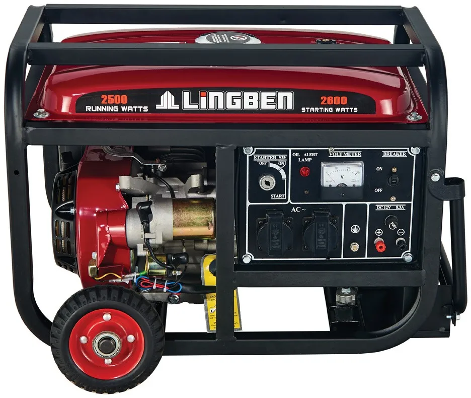China Lingben Natural Gas Generator Prices In Pakistan 2kw 220v With