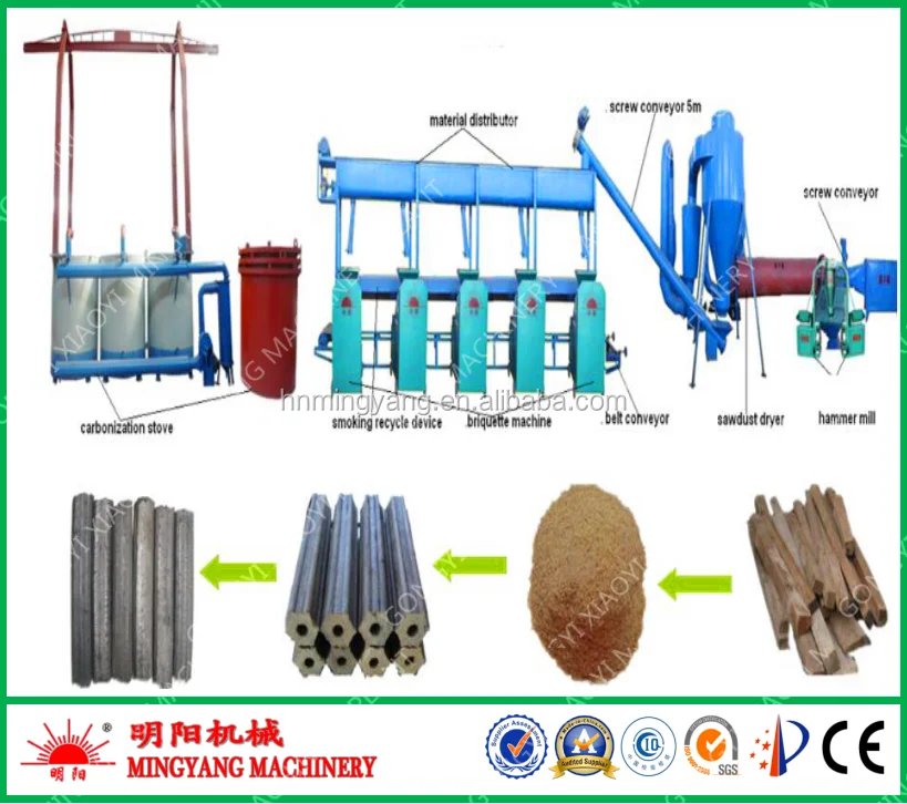 serrago wood chips briquette extruder machine4