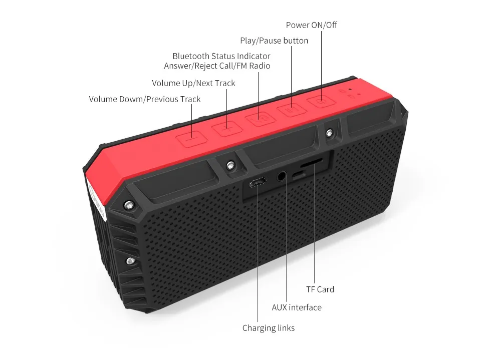 Fashionable Newly Design Portable Speaker Bluetooth Waterproof - ANKUX.COM