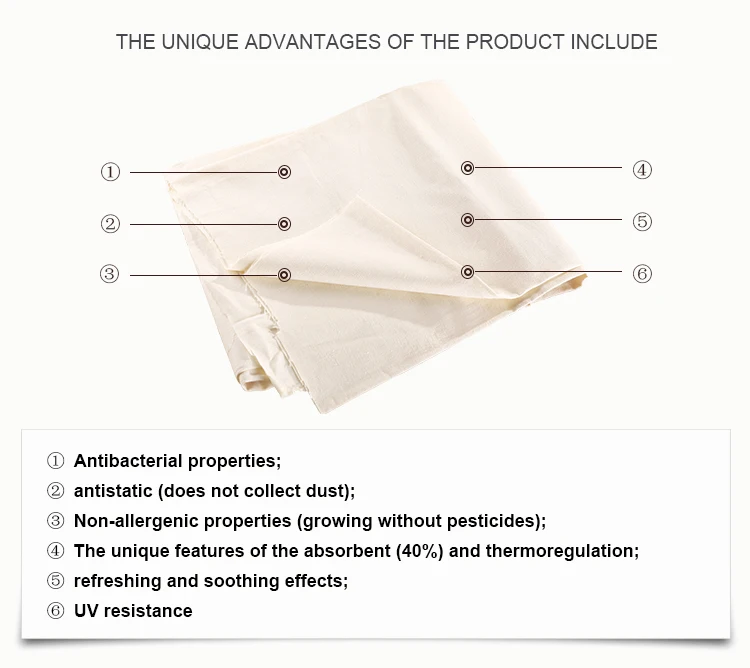 55%Hemp/45%Cotton Plain Fabric for garment and bedding.jpg