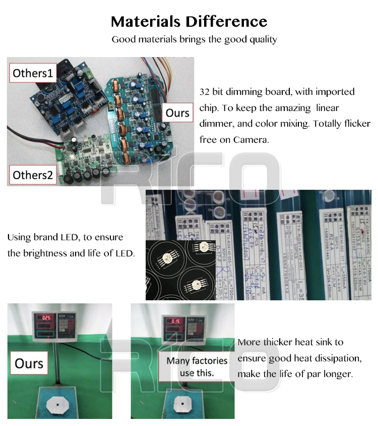 par can parts