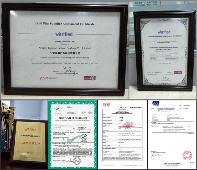 certificates